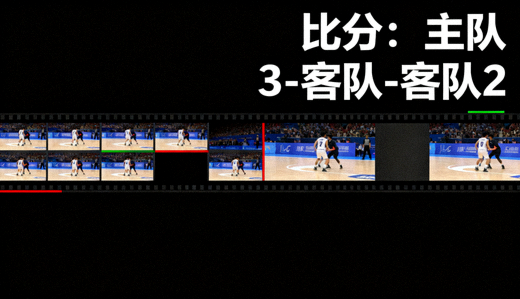 体育赛事直播导播画面，多路信号与比分信息同步