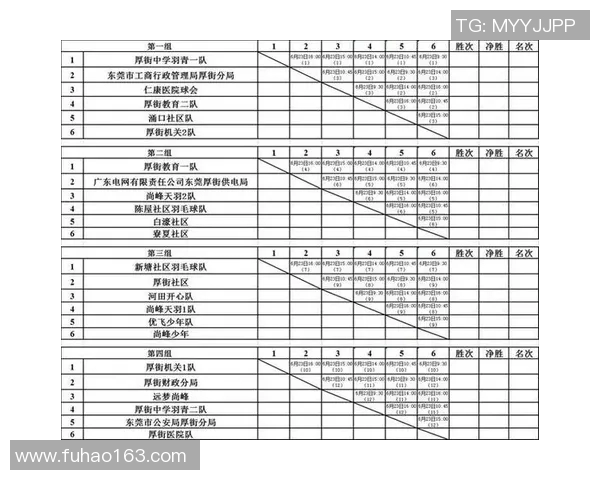 赛后分析：上海羽毛球队与西安羽毛球队状态对比及表现评估