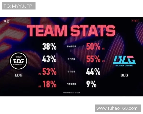 聚焦CSGO赛事EDG战队近期状态分析与未来展望
