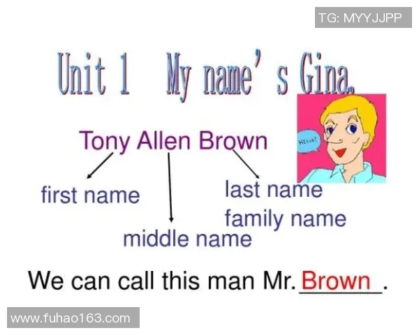 西甲联赛的官方英文名称与简写