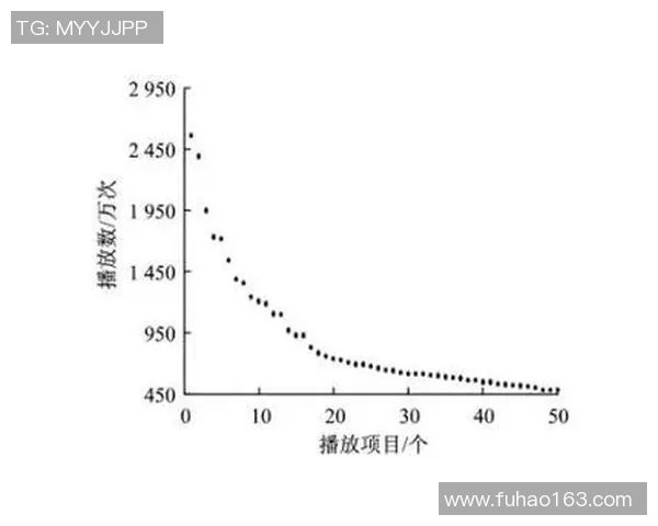 竞技运动的多维度发展与未来趋势探析：创新、挑战与全球化融合之路