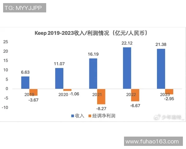 广州极限运动队节奏对比深度解析与发展趋势探讨