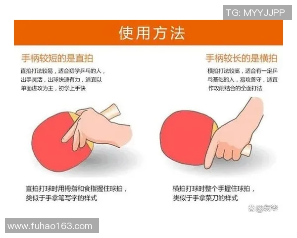 从零起步掌握乒乓球配合技巧的全面指南与实战经验分享